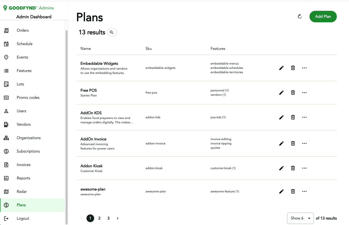 Stripe-integrated subscription and payment management